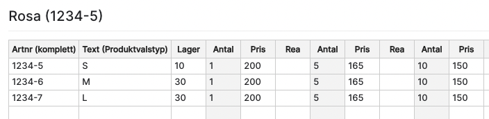 Exempel på variantredigering